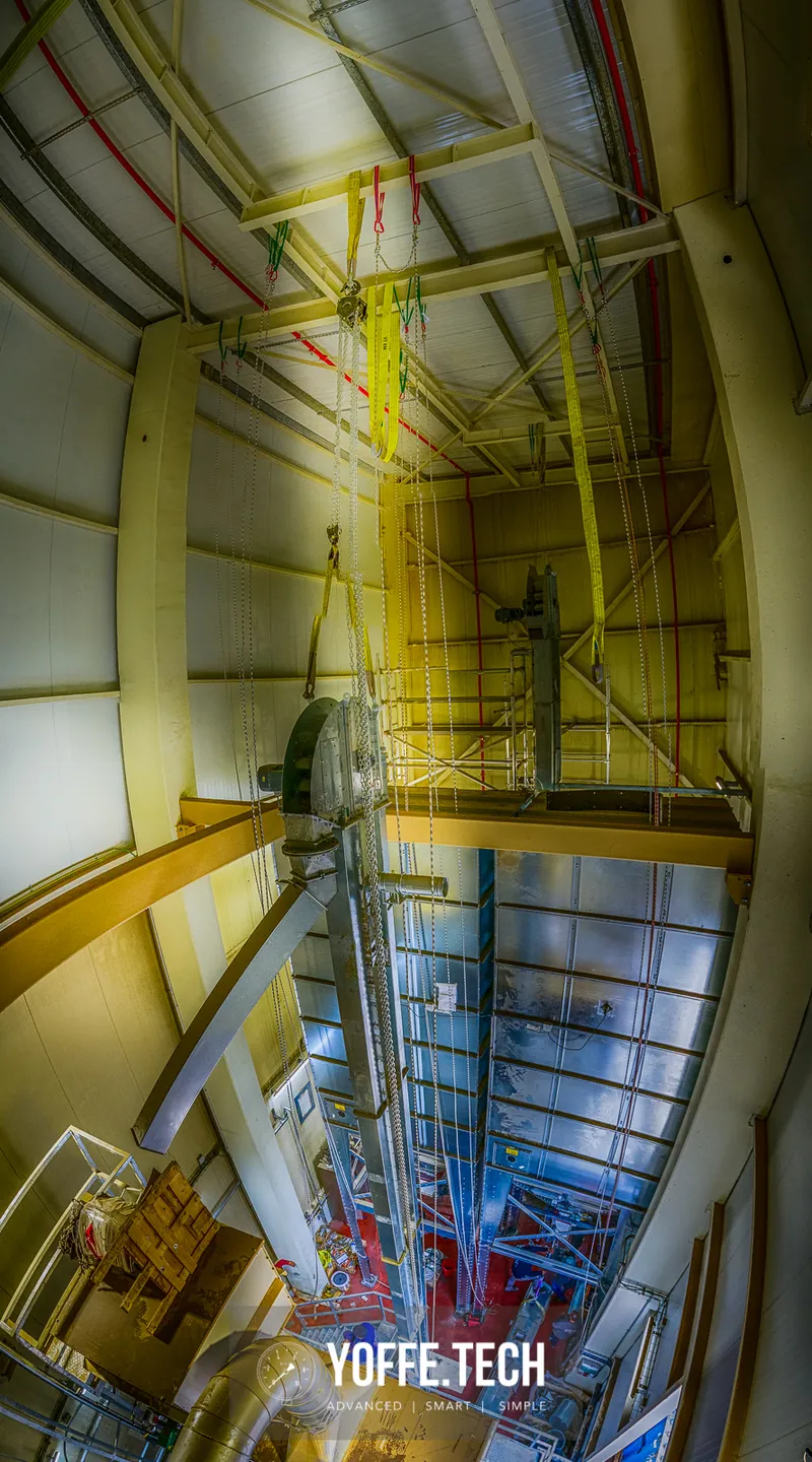Ropes and complex commissioning